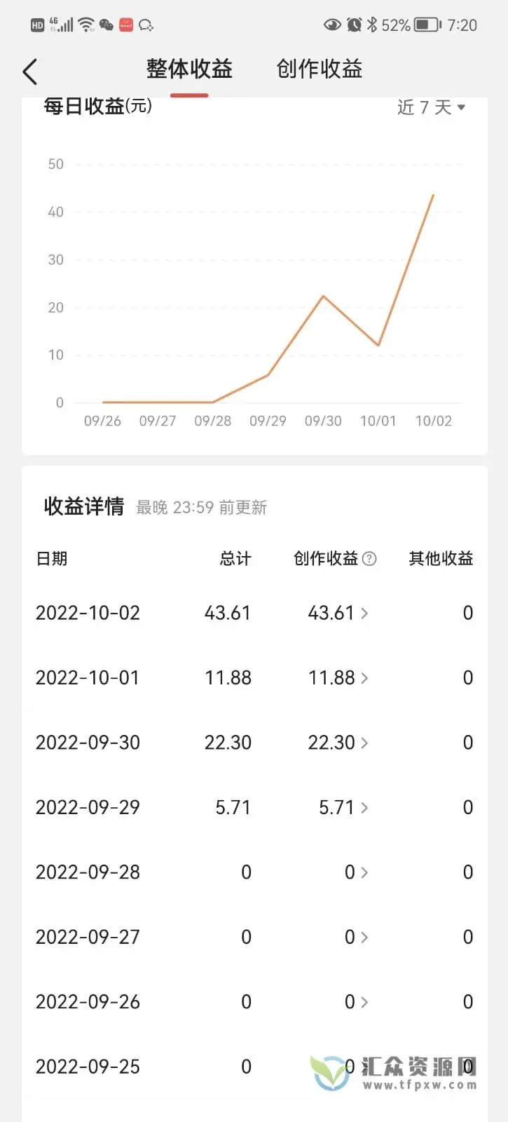 头条仙女玩法原图教程原图