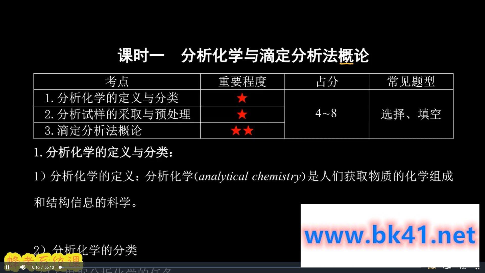 蜂考分析化学系统课+速成班-不可思议资源网