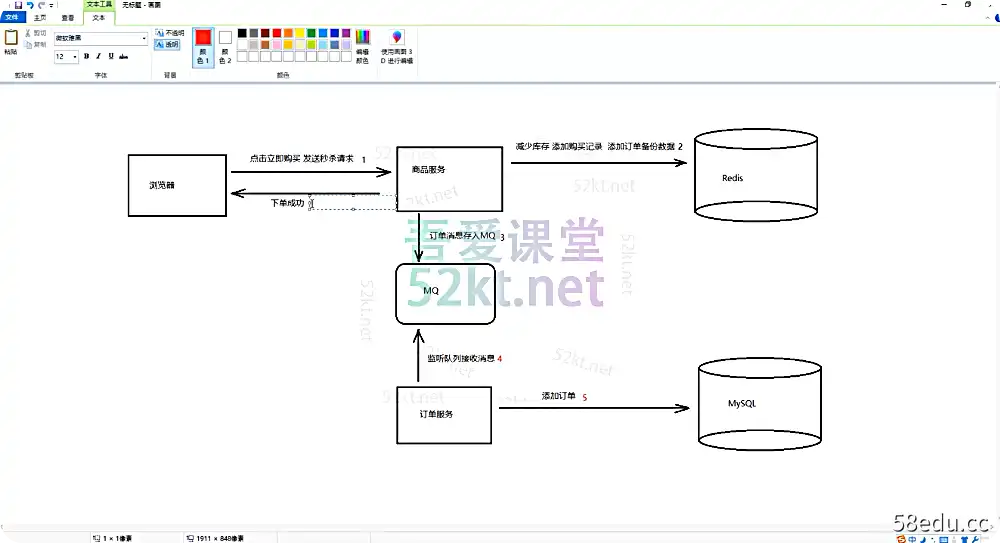 IT老邪Java从新手到包间课