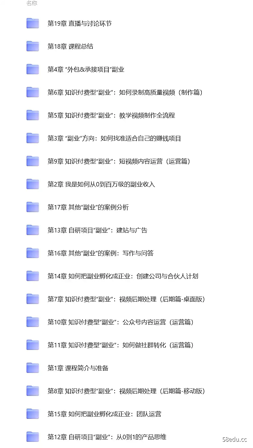 互联网人副业指南 传授思维与方法 启动你的首个项目-不可思议资源网