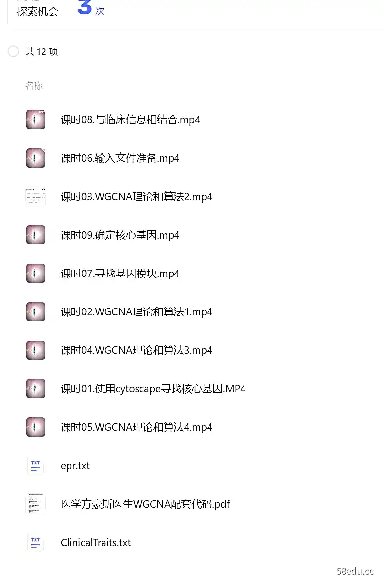 图片[2]-豪斯医生数据挖掘之WGCNA详解-不可思议资源网