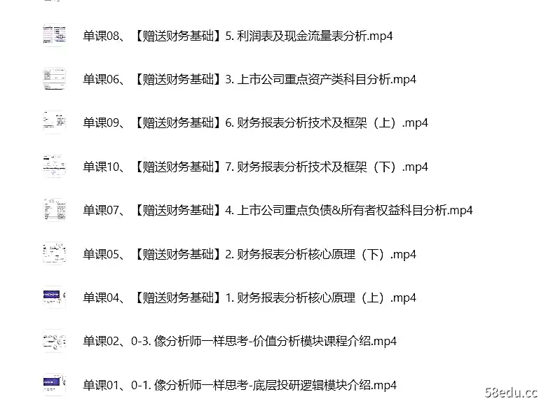 图片[2]-学习分析师一样的分析思维课程 |视频课程-不可思议资源网