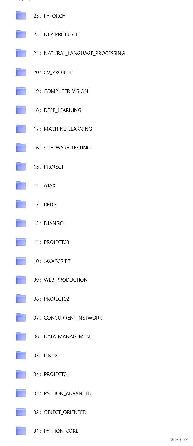 图片[2]-【达内教育】Python + 人工智能培训营 – AIDTN2110-不可思议资源网
