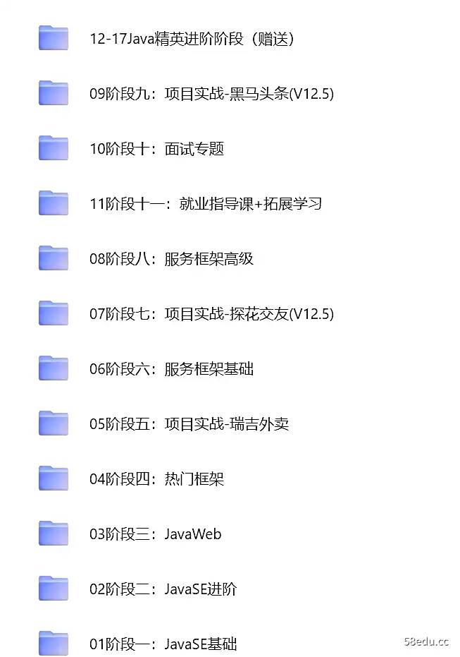 图片[2]-【黑马程序员】JavaEE就业课 V12.5-不可思议资源网