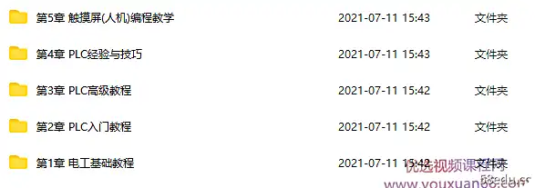 PLC编程全套视频教程（73课）图解