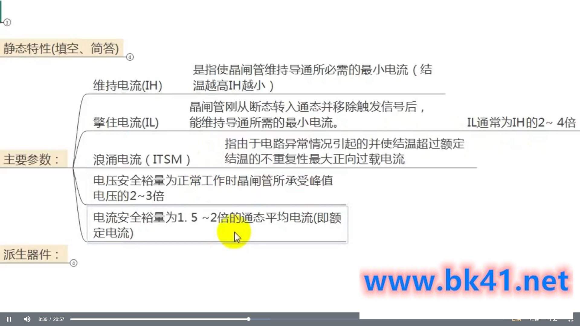 高数叔电力电子技术插图1 高数叔电力电子技术插图1