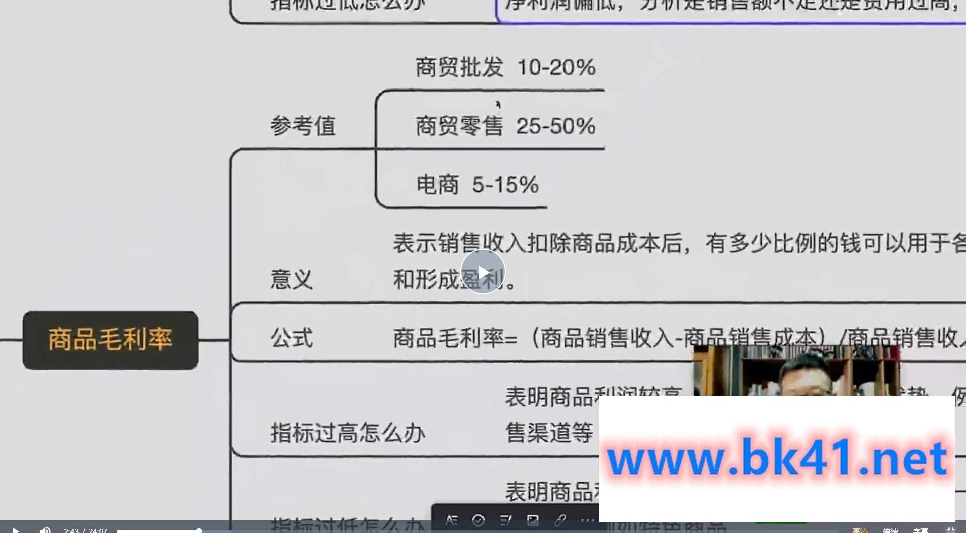 【萧志远】财税脑图2套课 【税务会计实战班】纳税申报+【税务会计实战班】课程视频插图1 【萧志远】财税脑图2套课 【税务会计实战班】纳税申报+【税务会计实战班】课程视频插图1