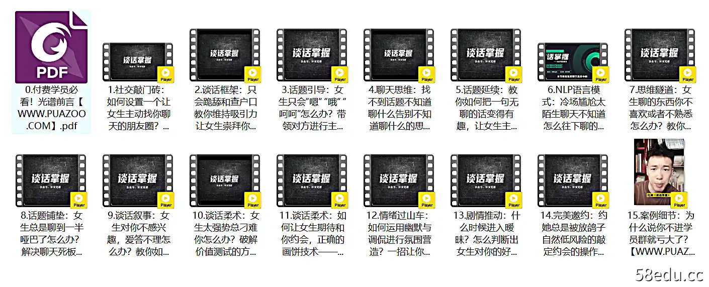 图片[3]-社交光谱莱特《谈话掌握》一部电影时间解决聊天问题-PUAZOO恋爱课堂