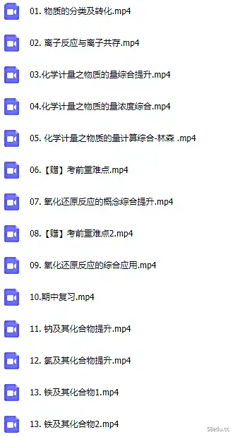 [百度云网盘]2021高一化学尖端班林森秋季班资源视频讲解课程总结网课 