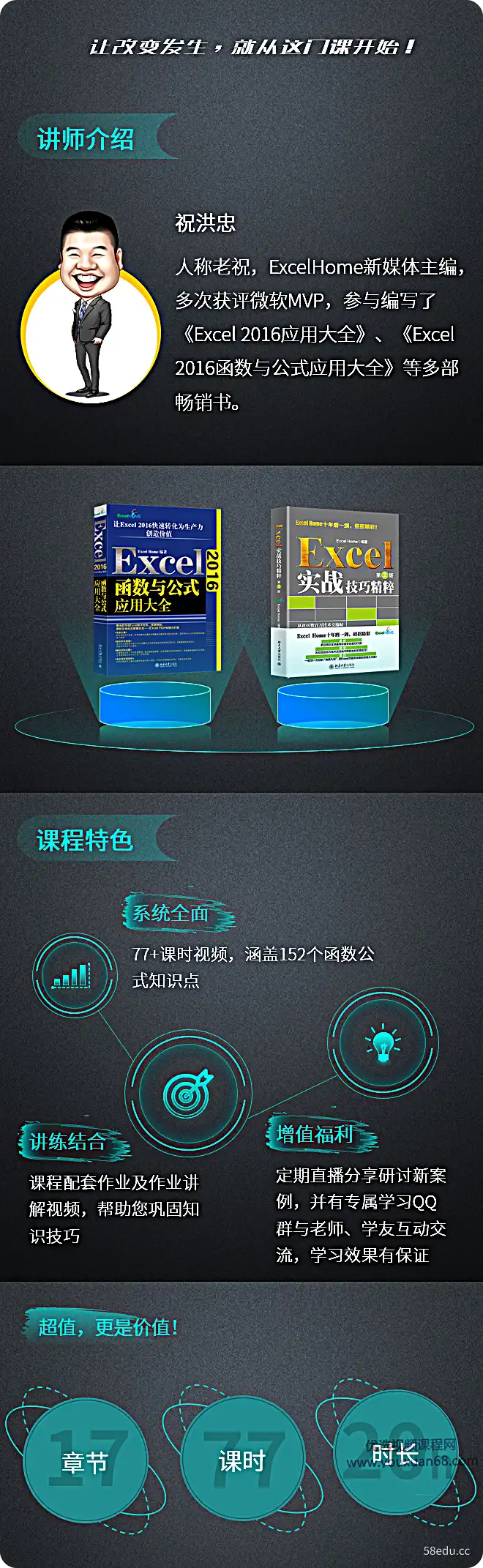 老朱说Excel函数公式图解1