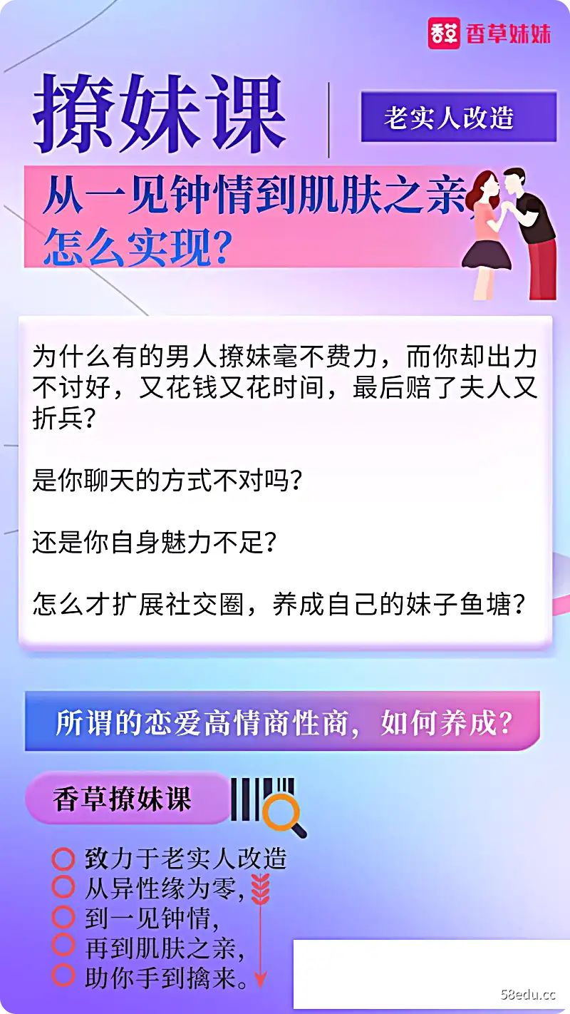 老实人改造、从一见钟情到肌肤之亲，怎么实现|百度网盘下载-PUAZOO恋爱课堂