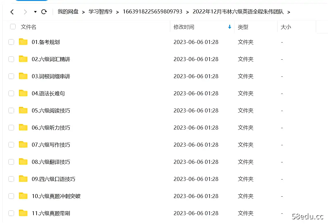 2022年12月韦林六级英语全程朱伟团队13G课程合集|百度云网盘-不可思议资源网