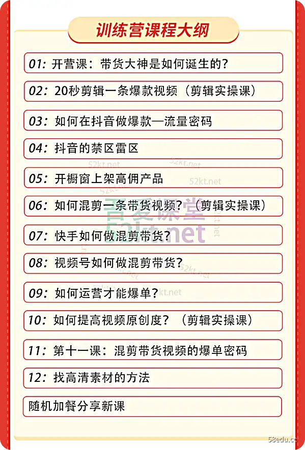 佩佩短视频训练营（第三期）价值2980元 E-电商营销单6