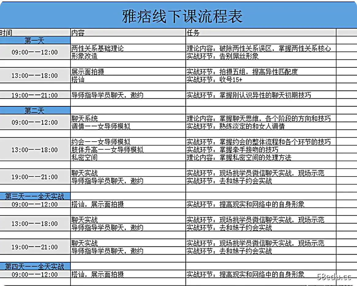 图片[4]-雅痞情感VIP私教课|百度网盘下载-PUAZOO恋爱课堂