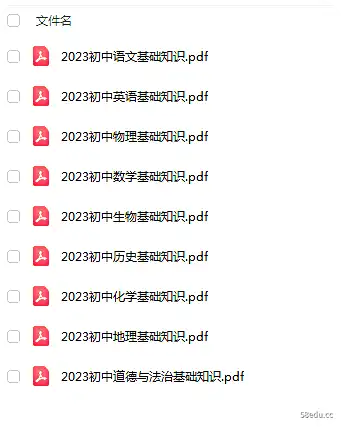 图片[2]-万唯2023数学语文物理化学地理物理道法历史基础知识|百度云网盘-不可思议资源网