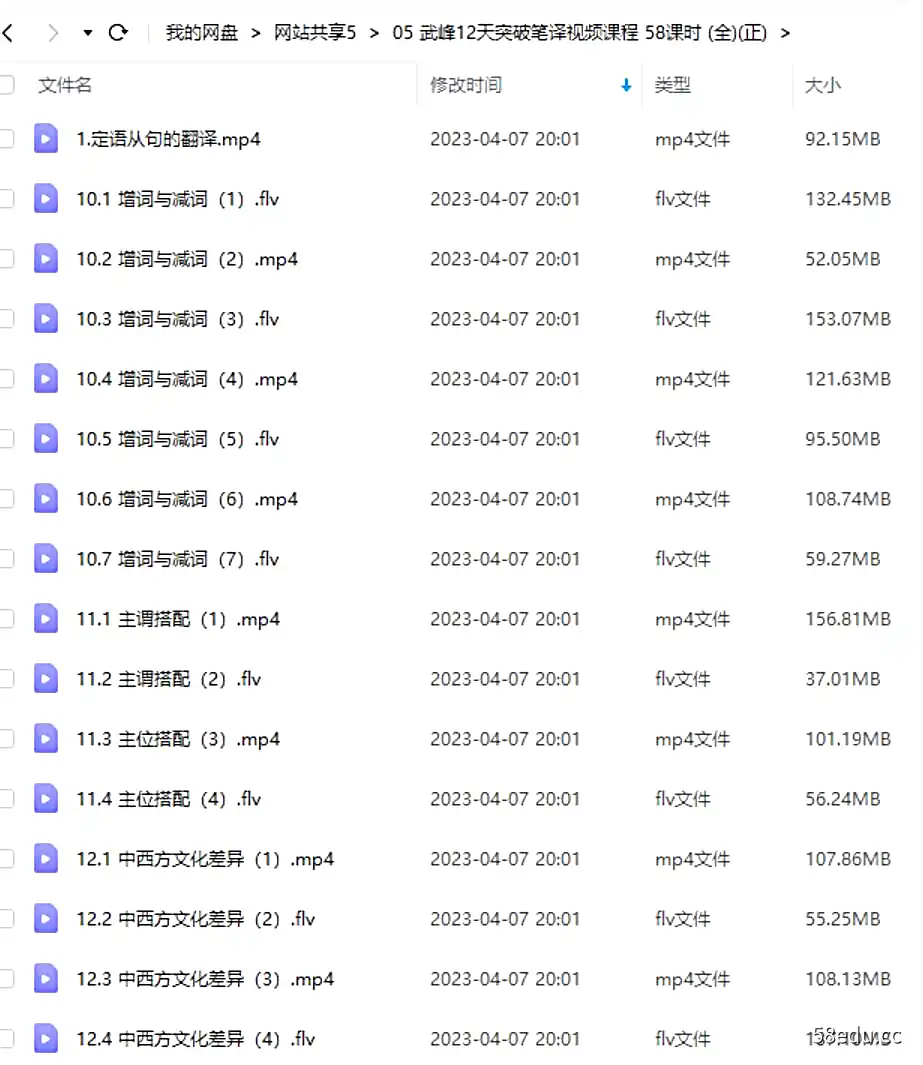 武峰12天突破笔译视频课程 58课时 (全)MP4+PDF|百度云网盘-不可思议资源网