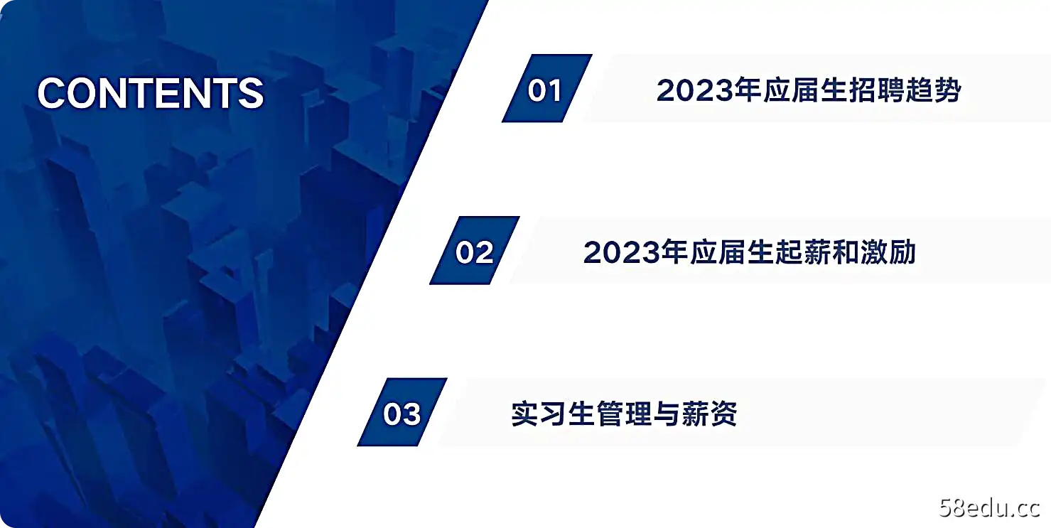 图片[2]-2023年应届生招聘和薪酬管理及实习生调研报告-不可思议资源网