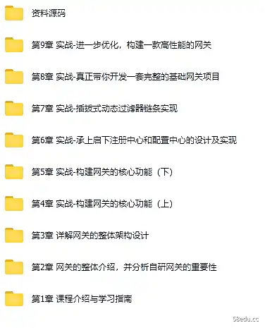 图片[2]-Netty+Nacos+Disruptor 后端开发必备高阶技能，自研企业级API网关-不可思议资源网