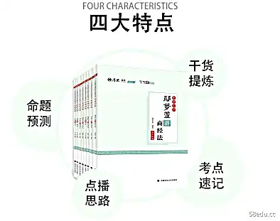 2021厚大法考119系必记全套8本PDF电子版