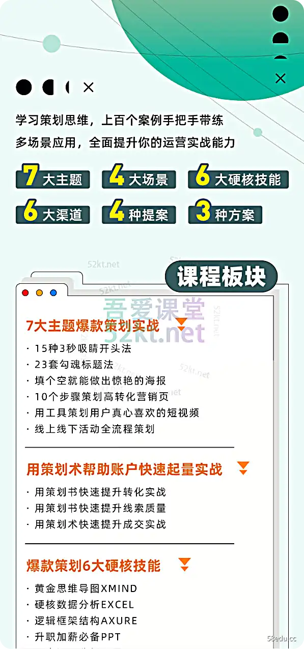 范欢老师全媒体运营爆款策划实战课