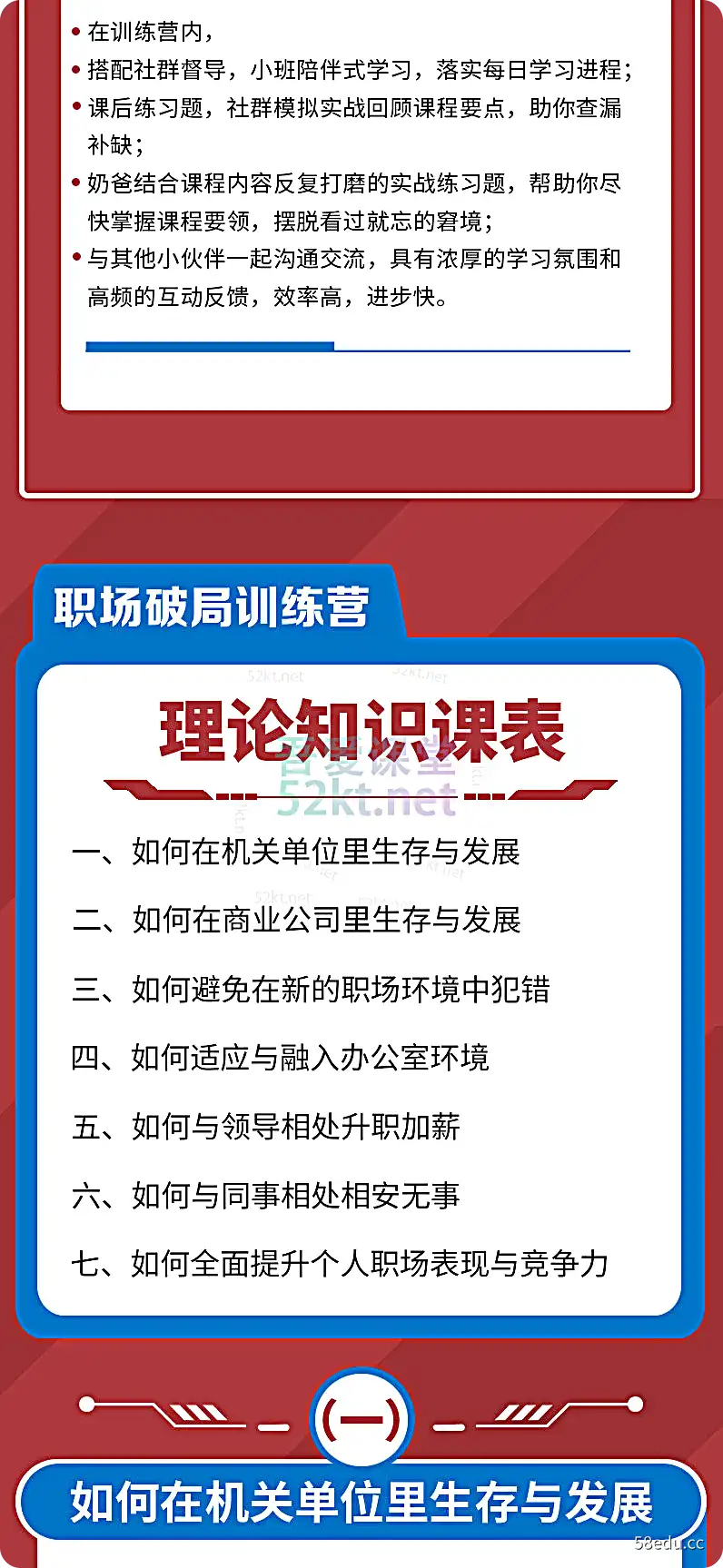 鬼爸职场突破训练营1.0价值499元培训·推广5th