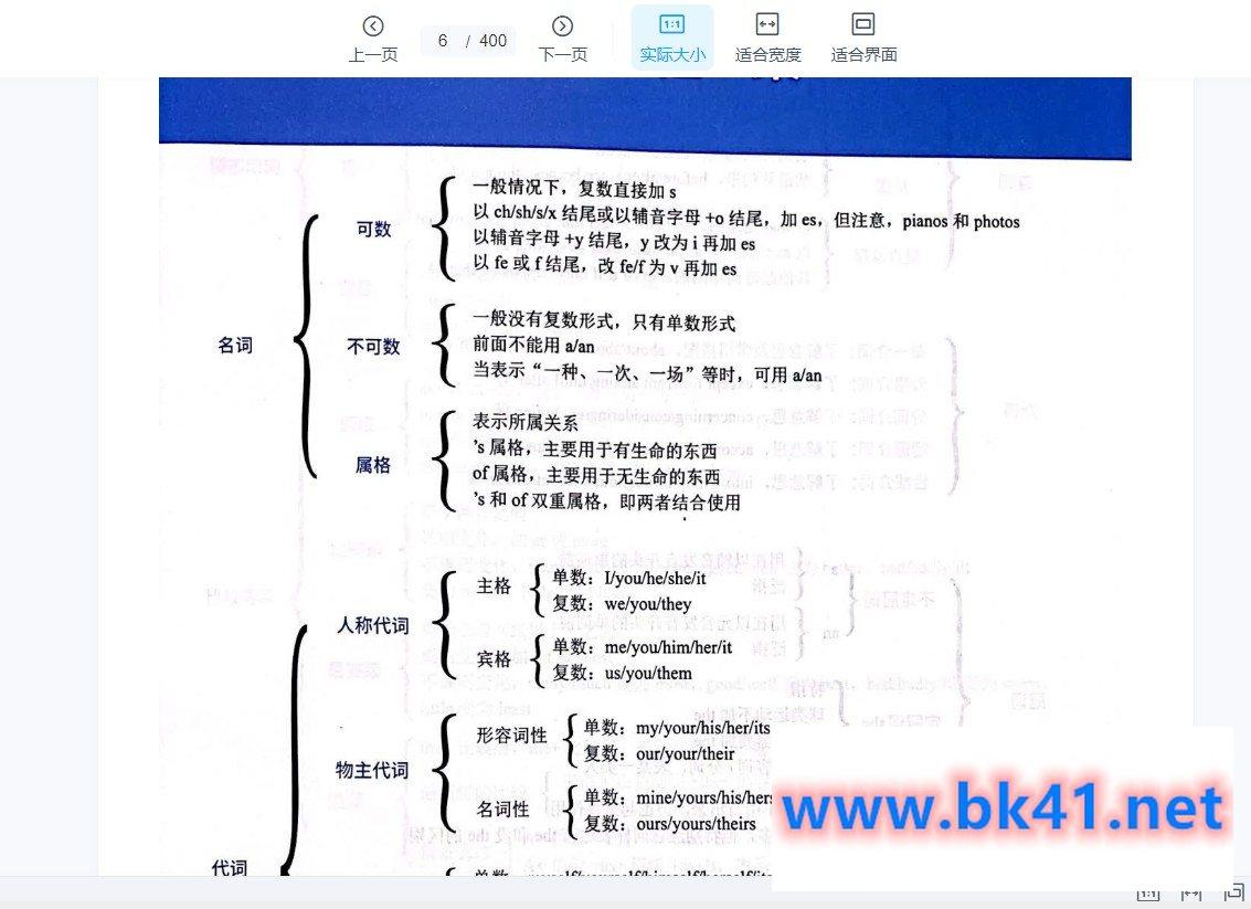 Tim老师钟添 善芽普通专升本网校 2023广东普通专升本英语系统精讲网课插图3