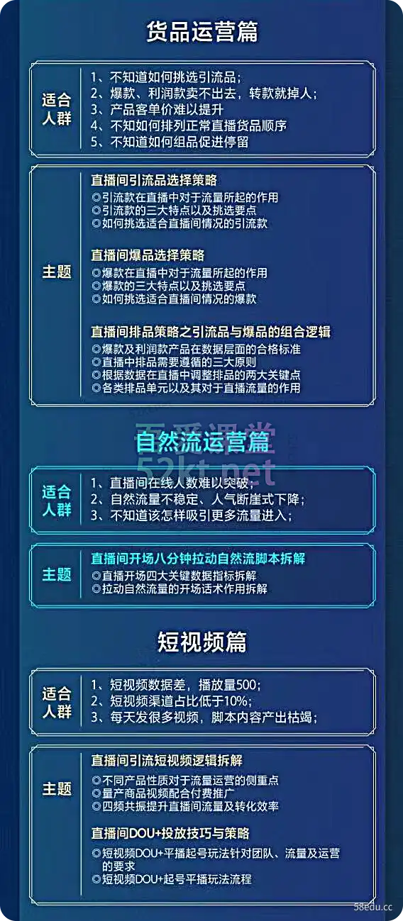 交个朋友【操作课】0直播带货基础介绍运营文章（网络课）