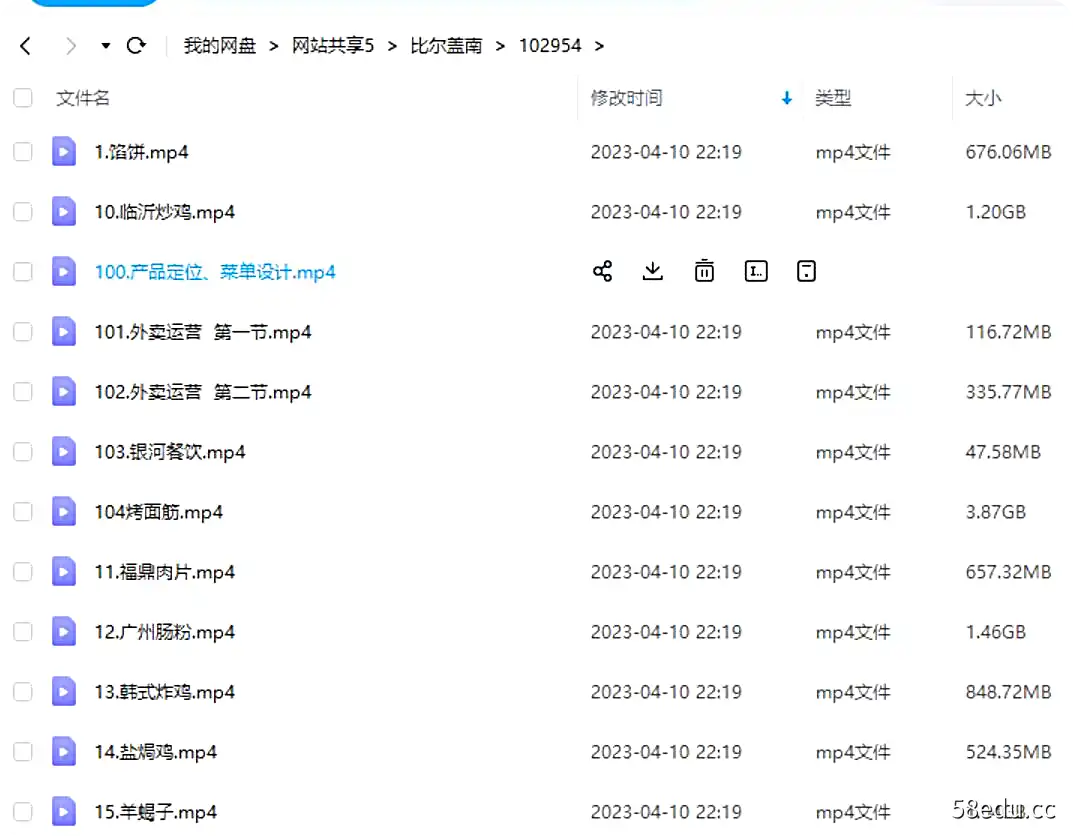 图片[2]-比尔盖南99套小吃配方+创业落地指南|百度网盘下载-不可思议资源网