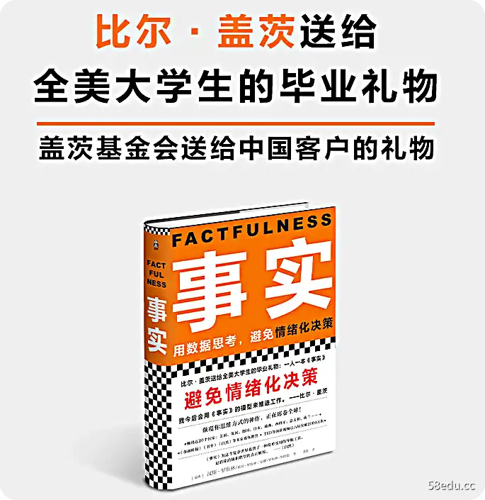  Facts Hans Roslin pdf 电子书