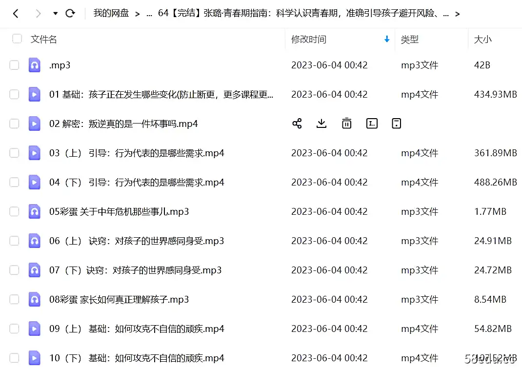 张璐·青春期指南：科学认识青春期，准确引导孩子避开风险、挖掘潜力-不可思议资源网