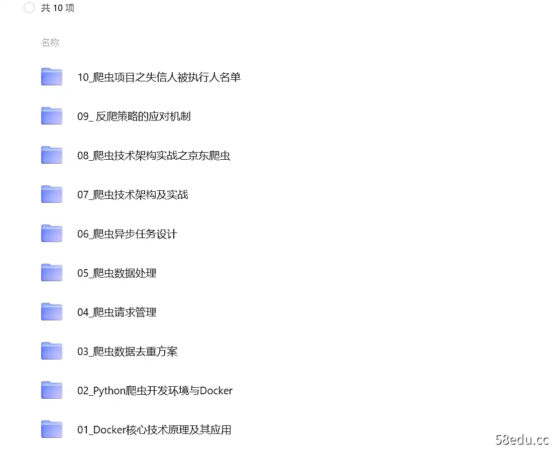 图片[2]-从Dokcer到爬虫技术架构+Python爬虫京东项目-不可思议资源网