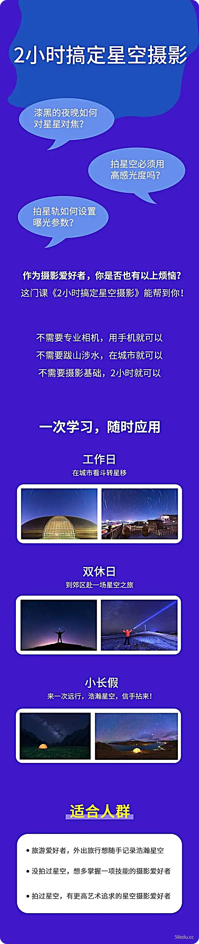 2小时搞定星空摄影|百度网盘下载-不可思议资源网