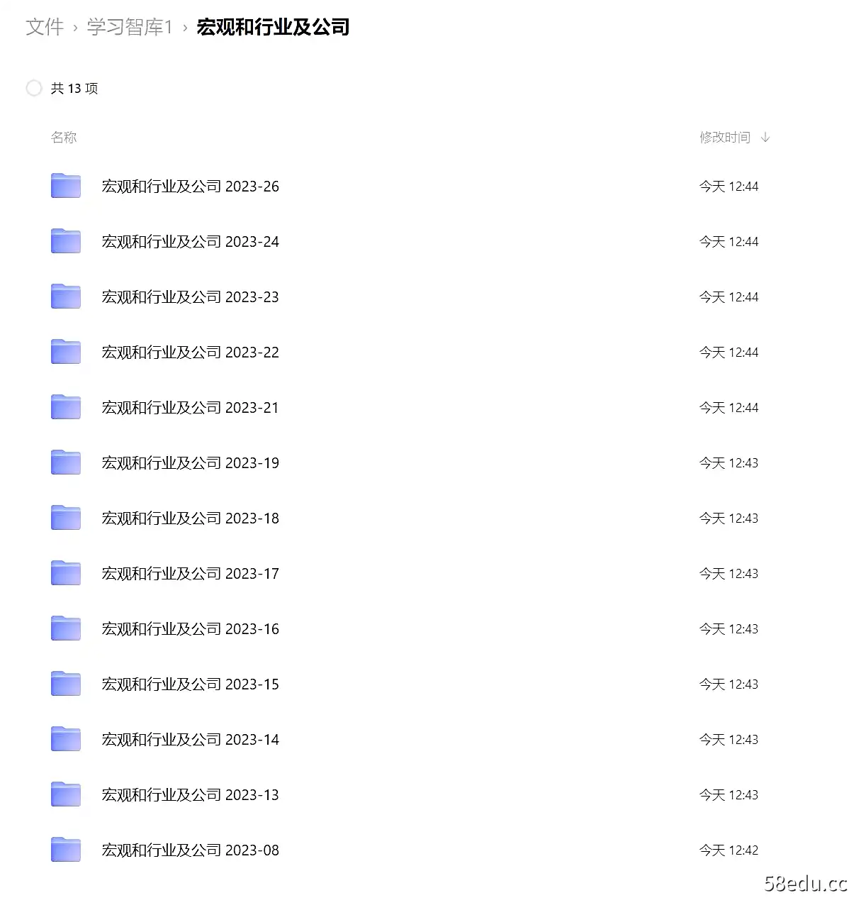 图片[2]-券商 宏观和行业及公司 分析报告 2023-26期|阿里云盘-不可思议资源网