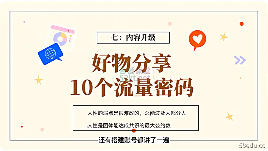 佩佩的好东西分享课-短视频传送（22年）最新版）电商营销价值999元3