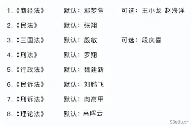 2021传真考试厚大客观题真题试卷完整电子书PDF下载