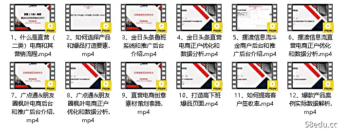 图片[2]-厚昌学院：二类电商玩法和各渠道优化技巧 精品12讲-不可思议资源网