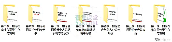 鬼爸职场突破训练营1.0价值499元培训·推广第二》 class=