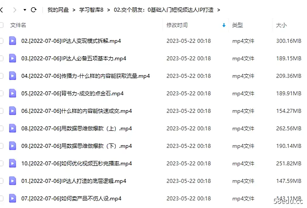 图片[2]-交个朋友：0基础入门短视频达人IP打造-不可思议资源网