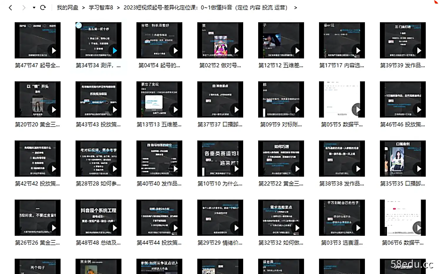 图片[2]-2023短视频起号差异化定位课 0~1做懂抖音（定位+内容+投流+运营），百度网盘下载-不可思议资源网