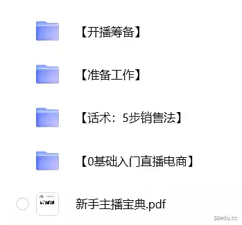 图片[4]-直播话术-不可思议资源网