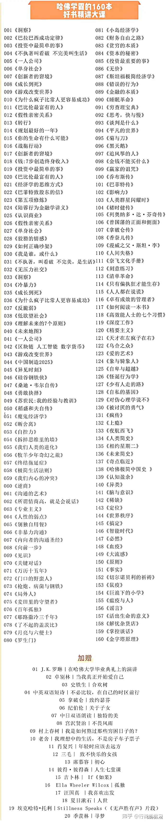 图片[2]-李柘远哈佛学霸的160本好书精讲大合集|百度网盘下载-不可思议资源网