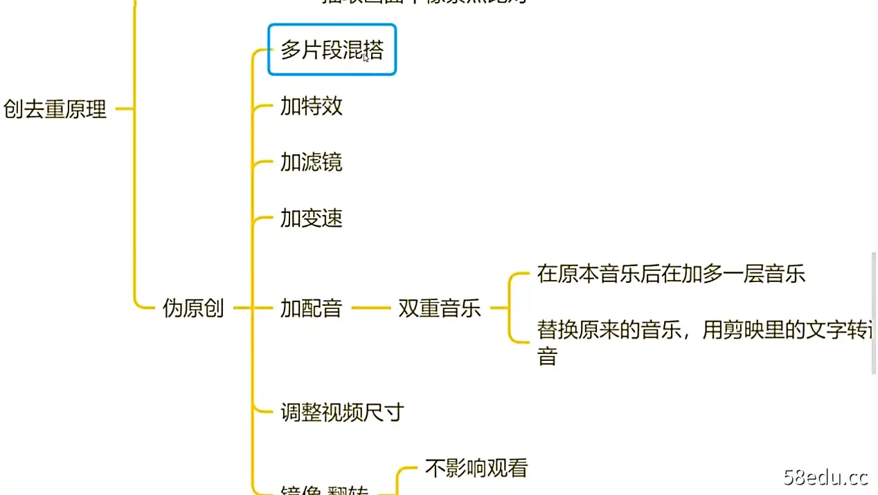 云天·视频号矩阵带货训练营，价值2000元-不可思议资源网