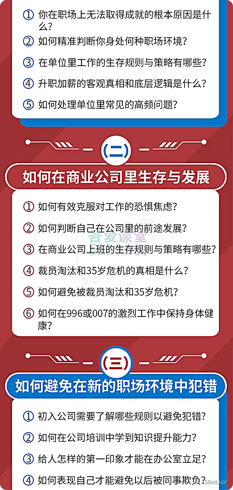 鬼爸职场突破训练营1.0价值499元培训·宣传单6