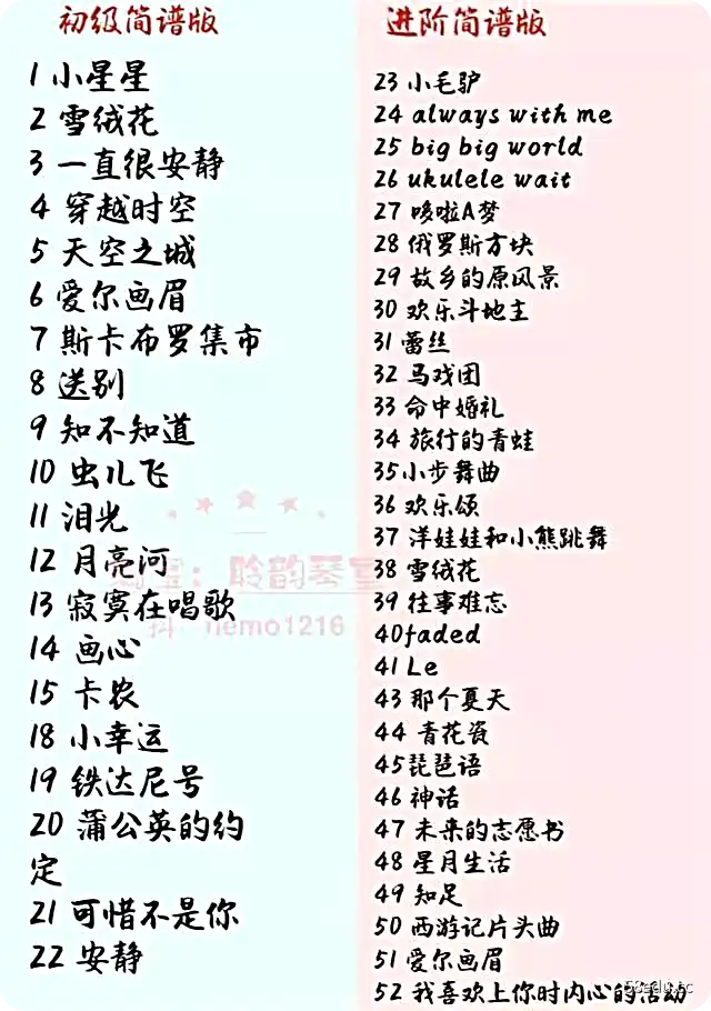 图片[4]-300首卡林巴拇指琴初学者简谱拇指谱电子版 17音附入门教学素材#吉他谱-不可思议资源网