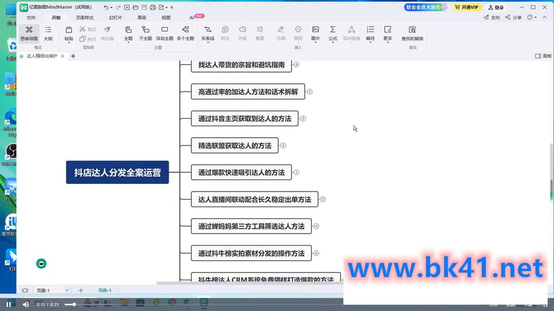 达人分销及维护全案SOP实战运营，快速做好达人分发和达人维护-不可思议资源网