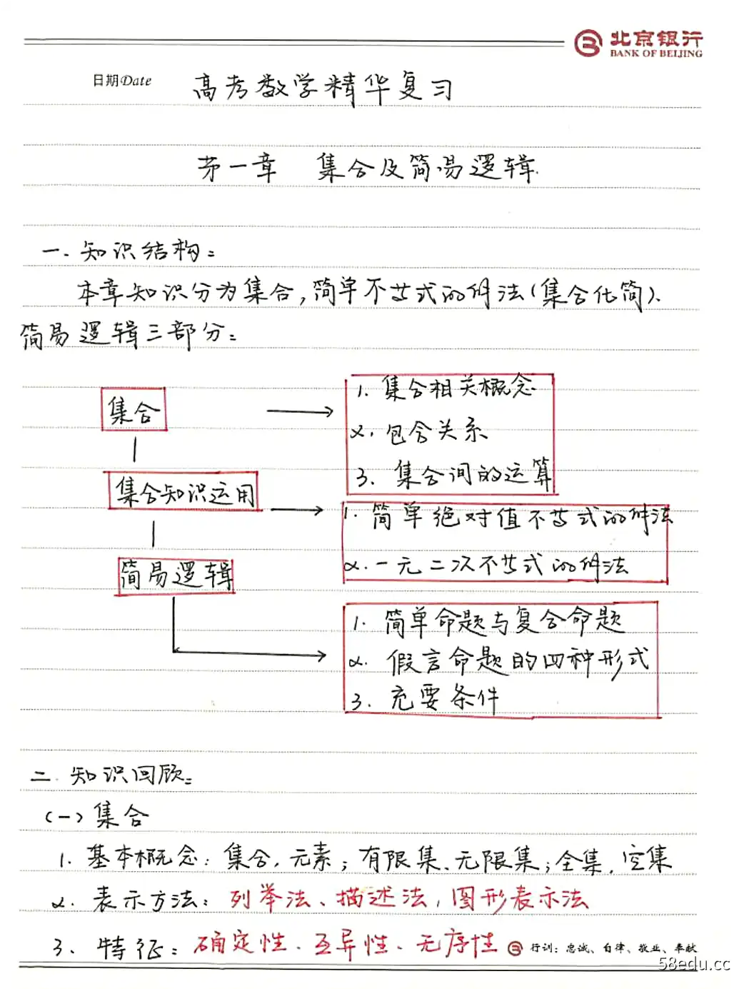 图片[2]-高中各科学霸笔记电子文档|百度云网盘-不可思议资源网