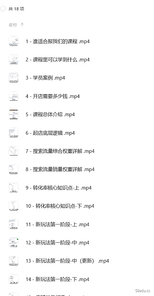图片[2]-2023抖店·起店新玩法，店铺基础搭建，选类目和单品的方法，单品打造模式-不可思议资源网
