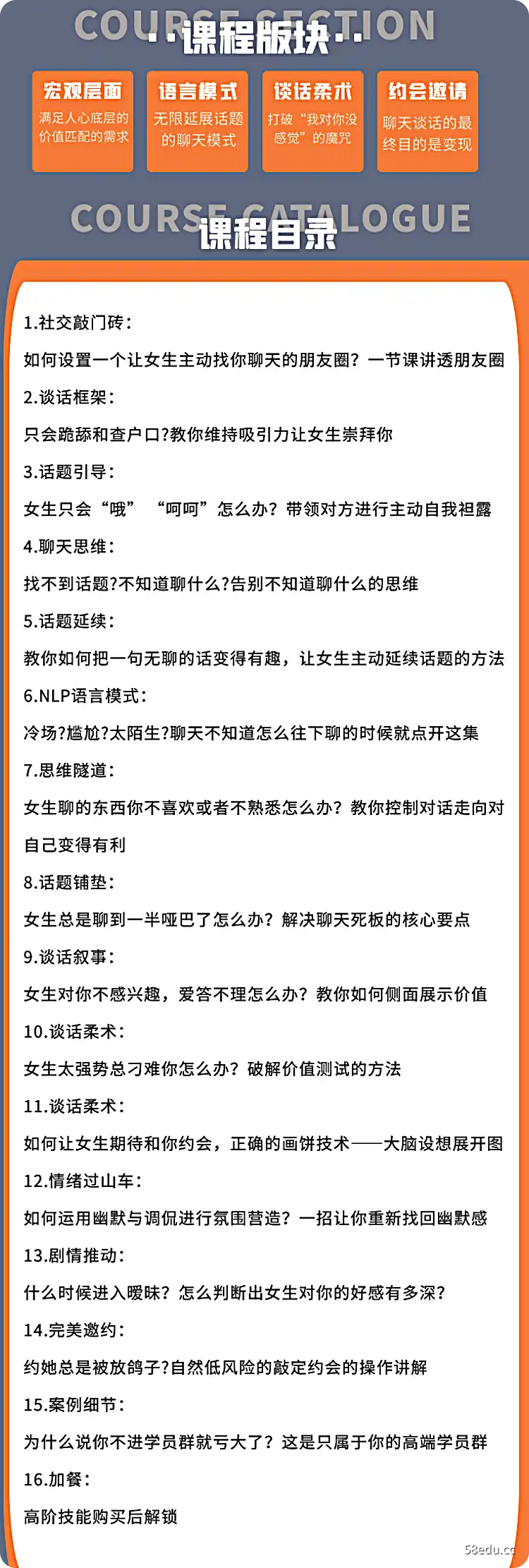 图片[2]-社交光谱莱特《谈话掌握》一部电影时间解决聊天问题-PUAZOO恋爱课堂