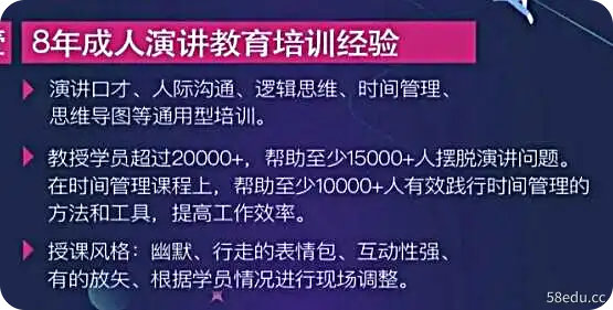 从0到1搞定即兴演讲特训营-不可思议资源网