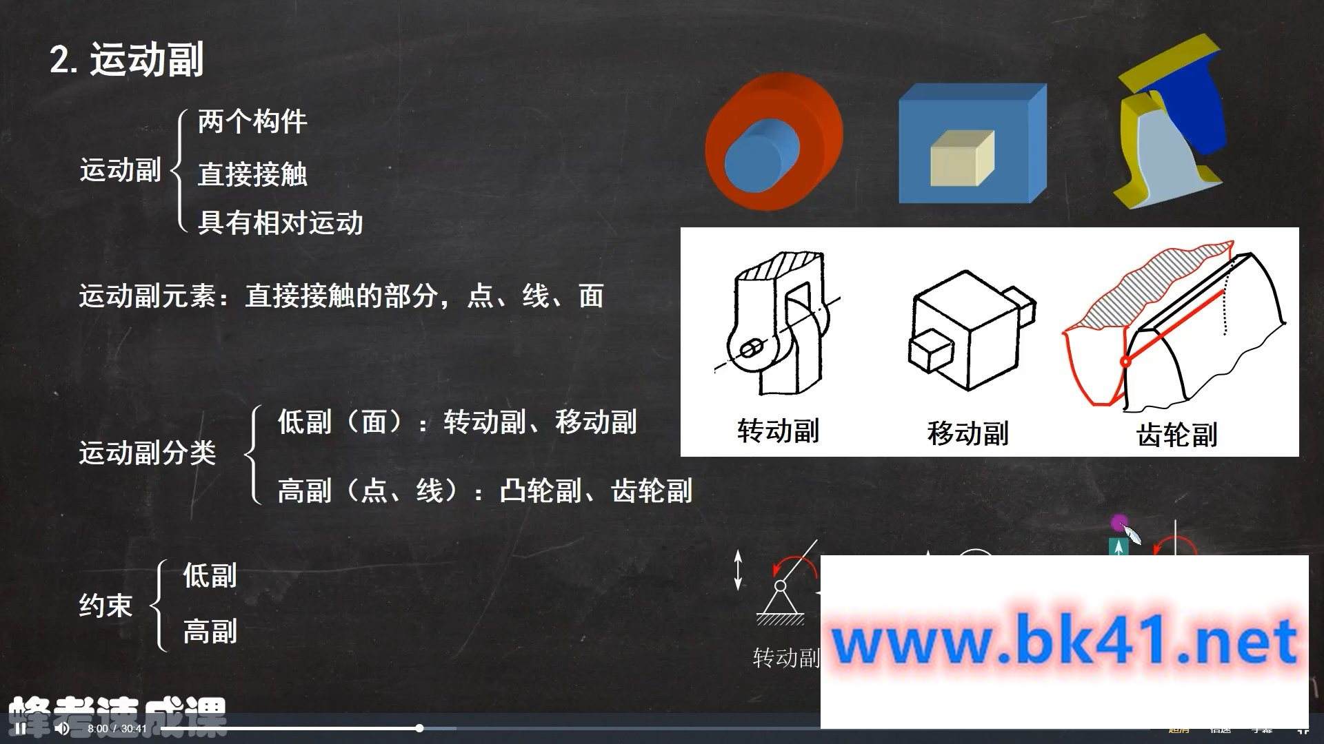 蜂考机械设计基础插图1 蜂考机械设计基础插图1